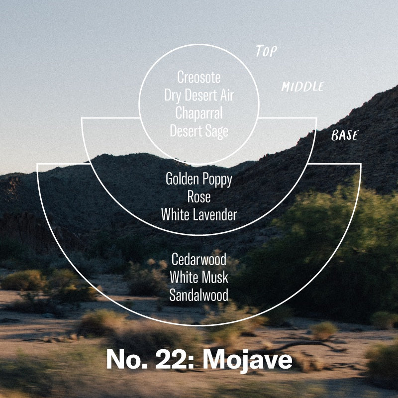 Mojave Candle
