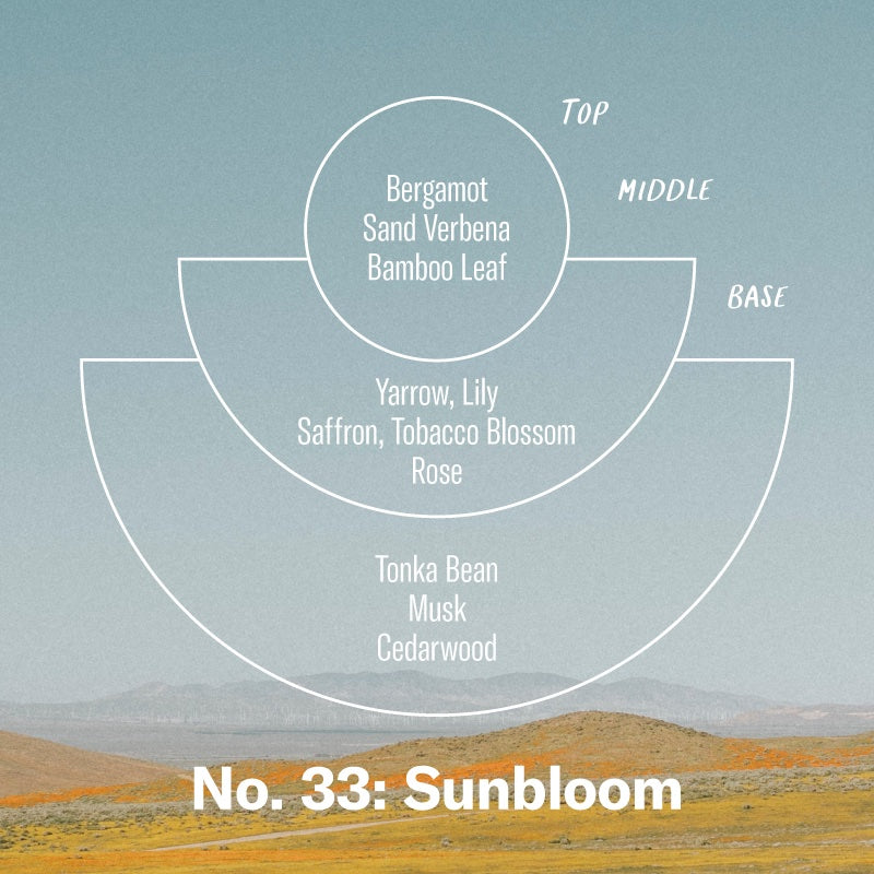 Sunbloom Candle