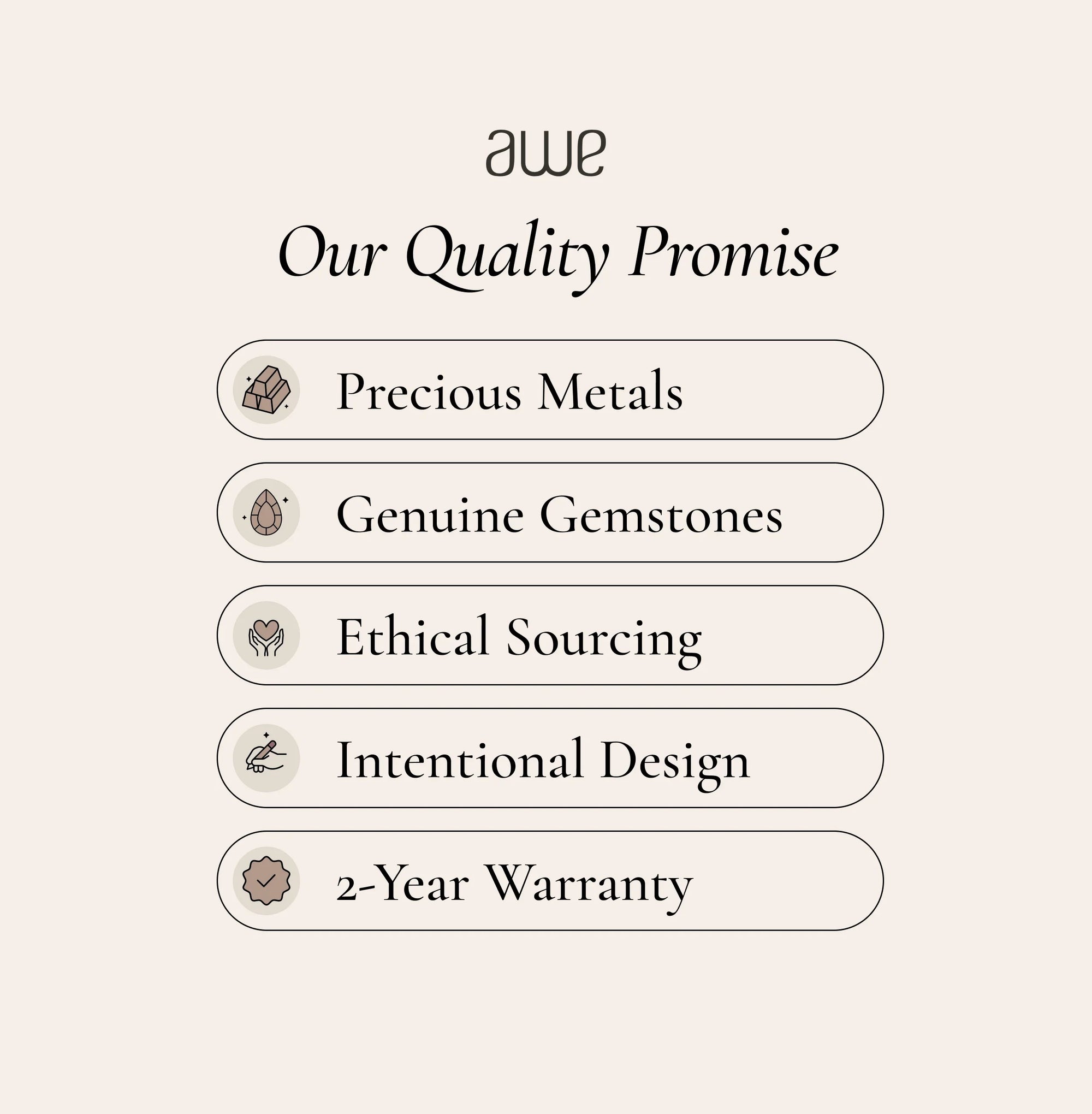 Awe Inspired - Zodiac Gemstone Amulet -