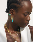 Celeste Starre - Turquoise Delight Earrings -