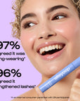 Alleyoop - Go the Distance Mini Tubing Mascara - Black 4 ml -