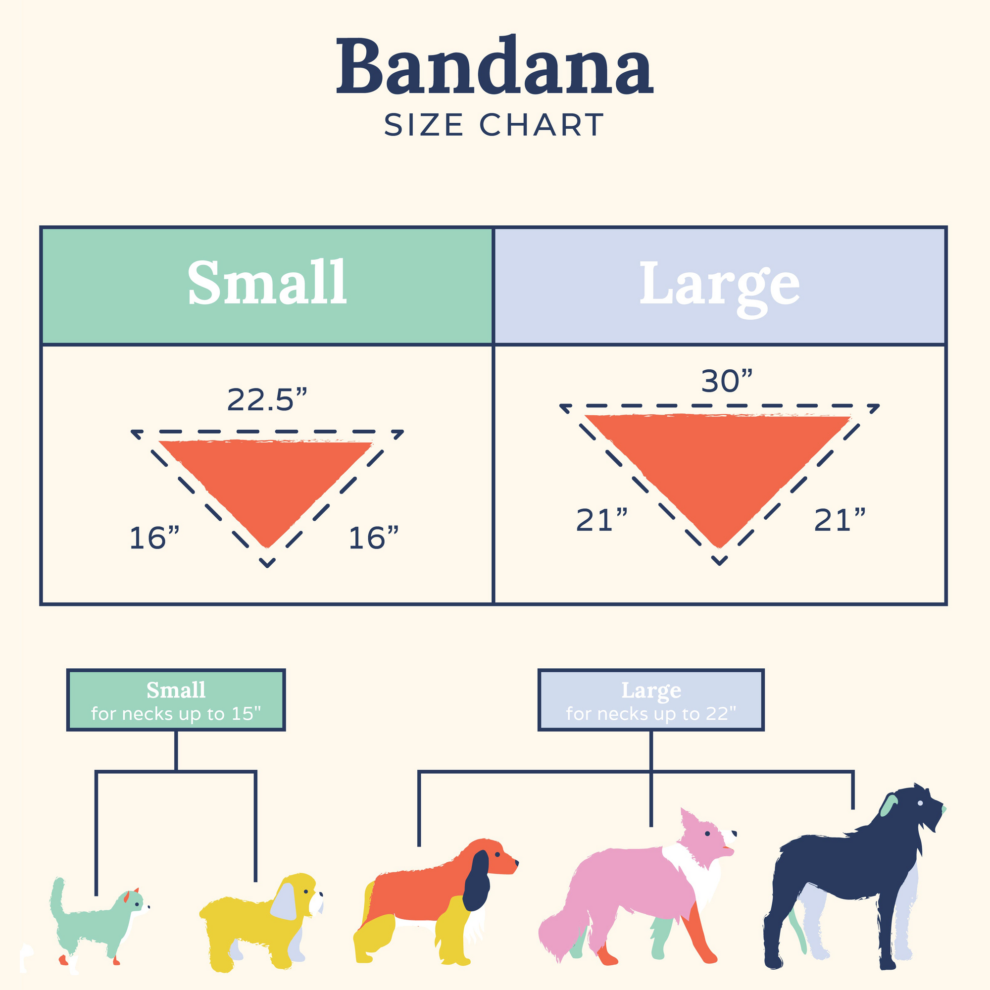 Lucy & Co. - Fresh Berries Bandana -