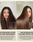 Remilia Hair - Green Coco Hair Mask -