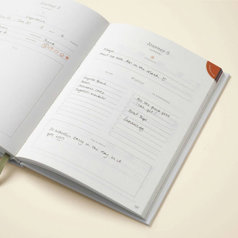 Sky High Hardcover Travel Journal - Sky High